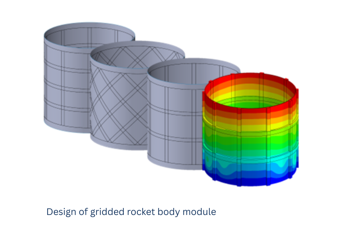 Design featured image